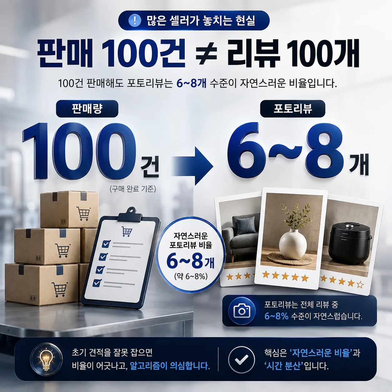 쿠팡 , 네이버 가구매 정말 안전할까? 리뷰 체험단 업체들이 말하지 않는 진실